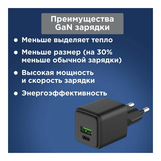 Сетевое зарядное устройство Rexant 18-2203 - фото 4