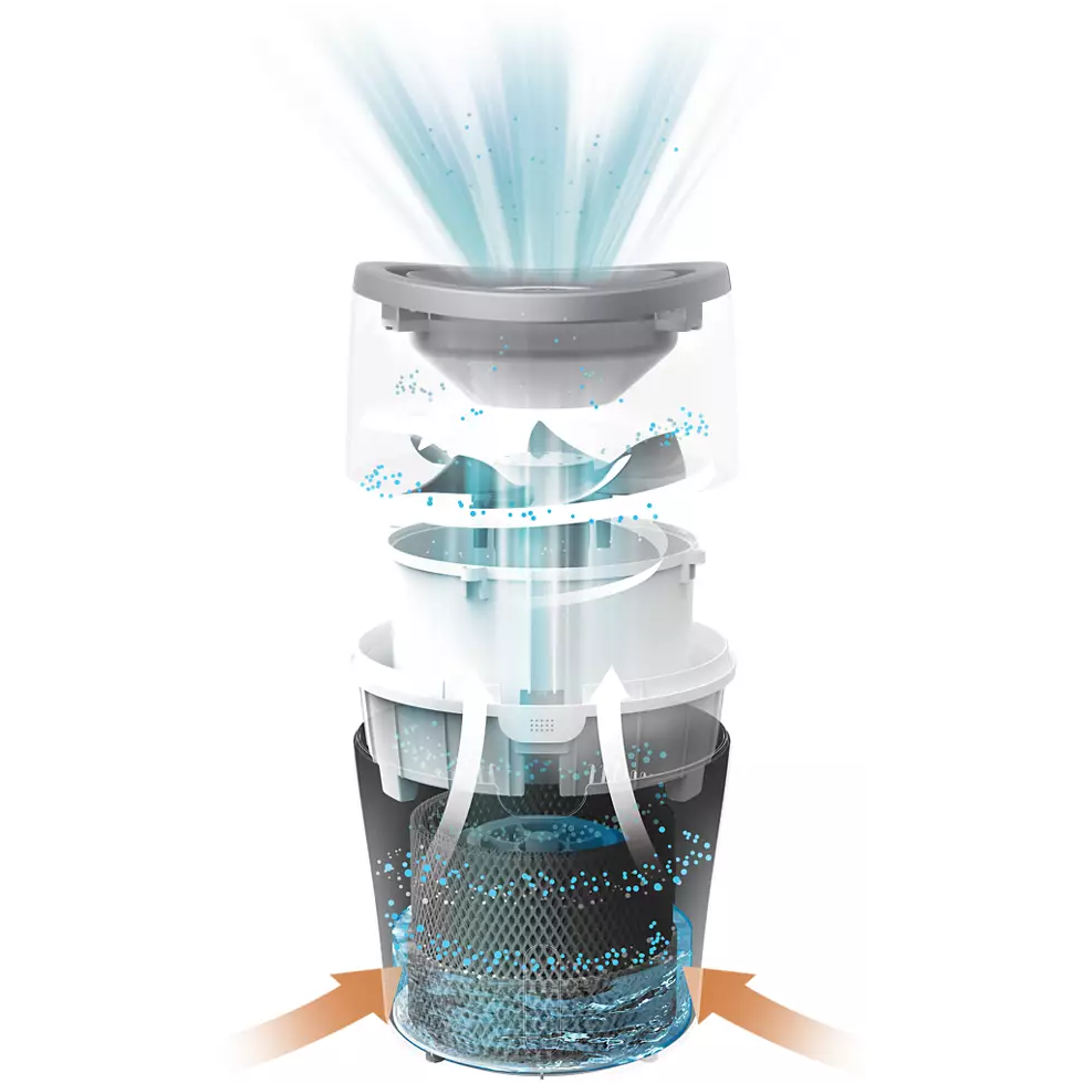 Увлажнитель воздуха Philips HU4811/90 - фото 5