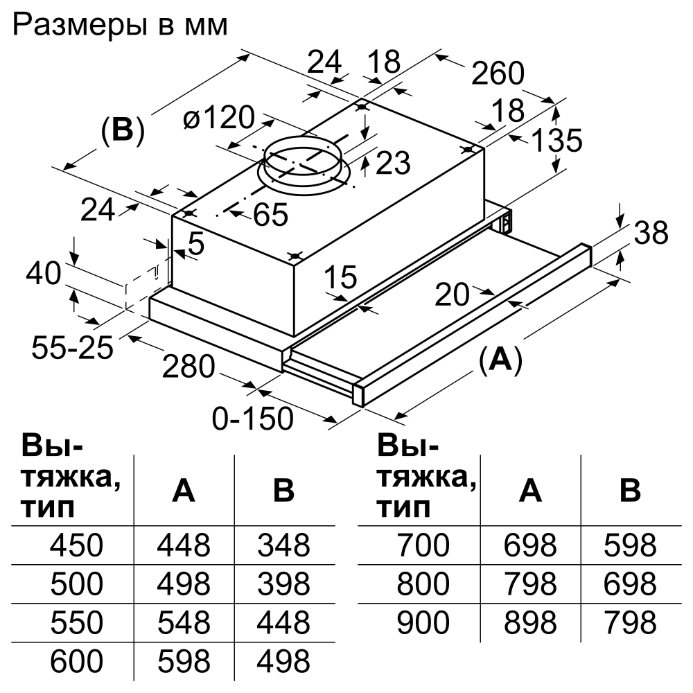Вытяжка Bosch DFT63CA50Q - фото 2