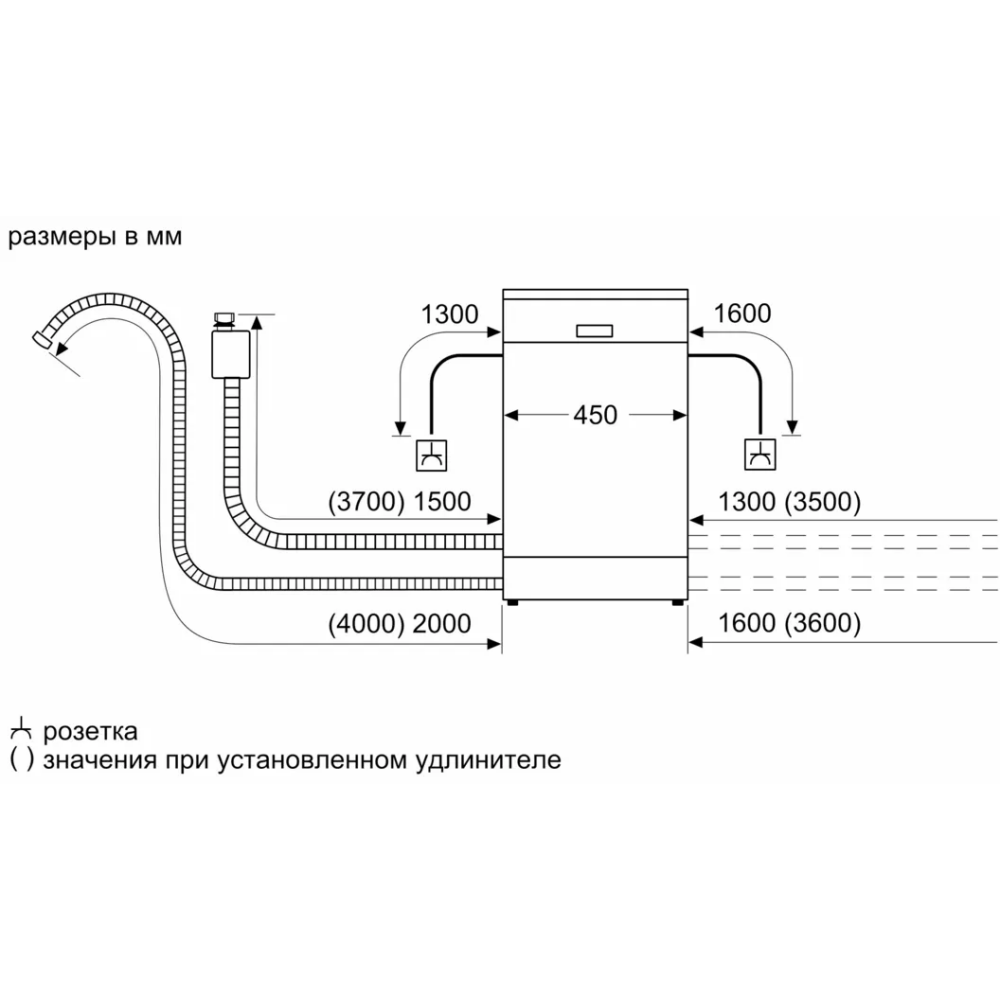 Встраиваемая посудомоечная машина Bosch SPV6EMX76Q - фото 8