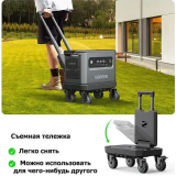 Портативная зарядная станция UGREEN GS2200 (15357)