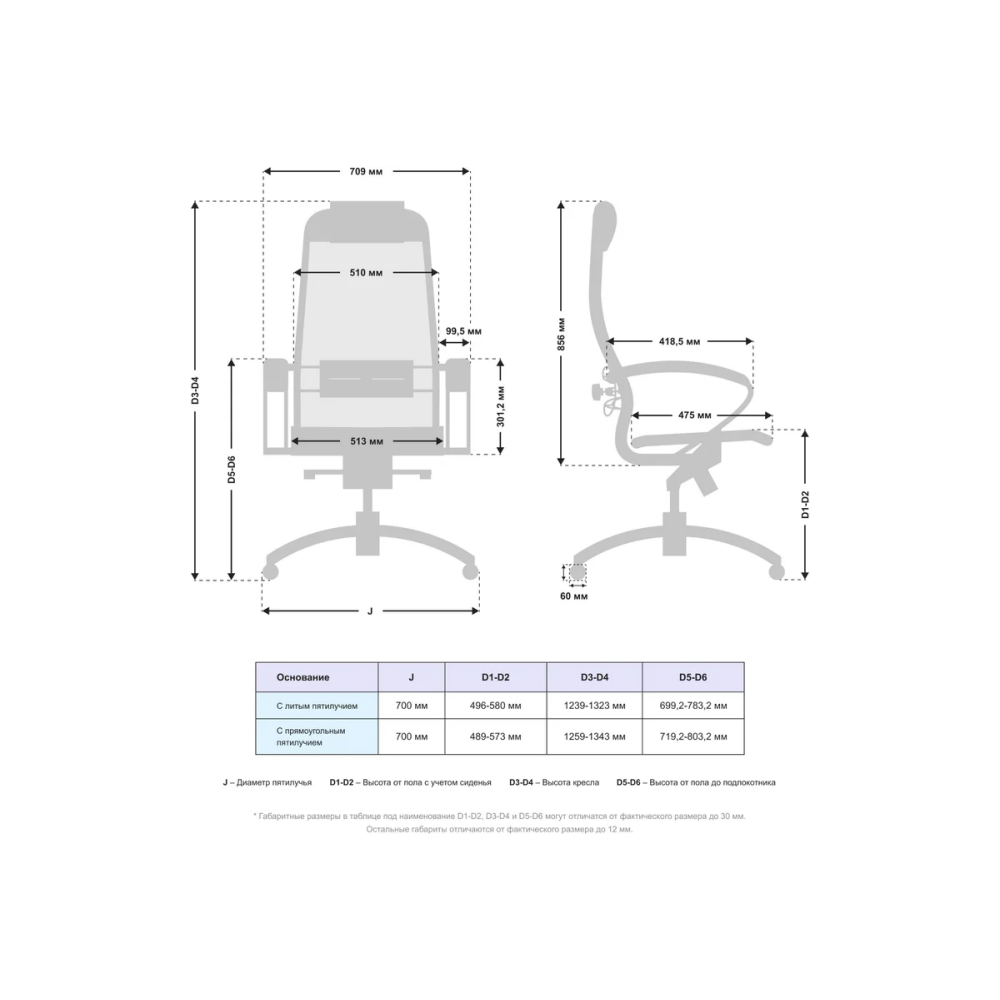 Офисное кресло Метта Samurai S-1.041 (z312420036) - фото 4