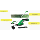Кусторез Zitrek ZKGS3.6 Pro (082-2031)
