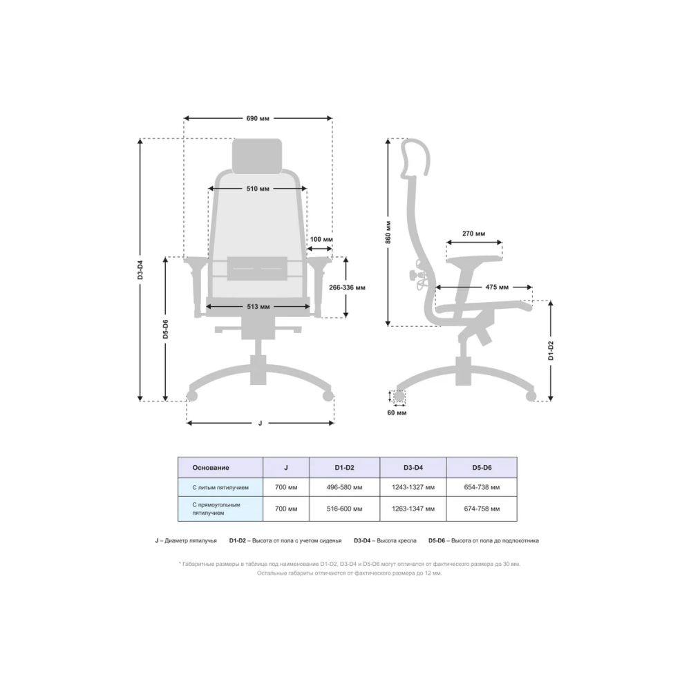 Офисное кресло Метта Samurai S-3.04 MPES (z312474466) - фото 4