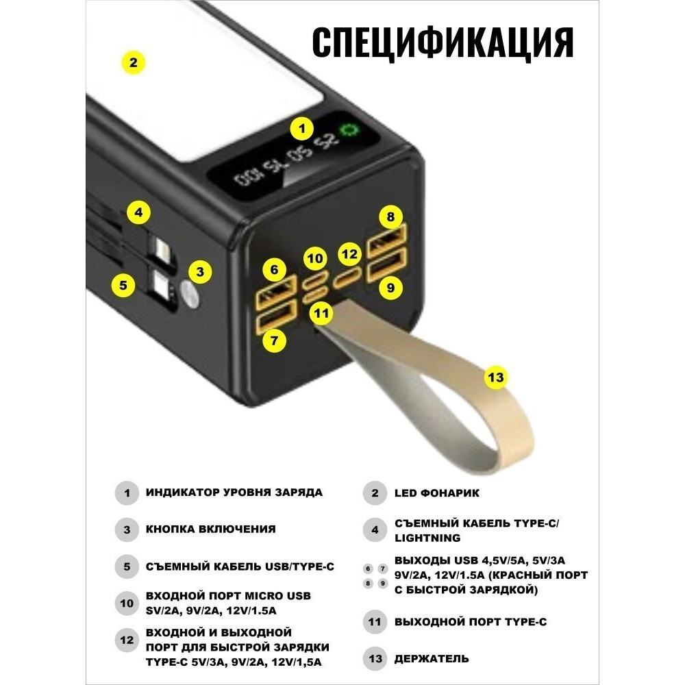 Внешний аккумулятор SmartiNext SN-P30KBL - фото 6