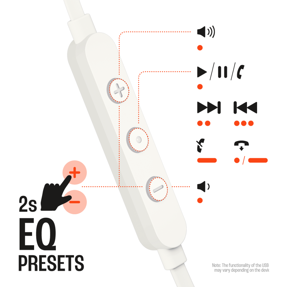 Гарнитура JBL Tune 305C USB-C White - JBLT305CWHT - фото 7