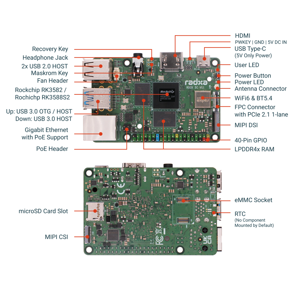 Одноплатный компьютер Radxa ROCK 5C 16GB - RS131-D16R26 - фото 4