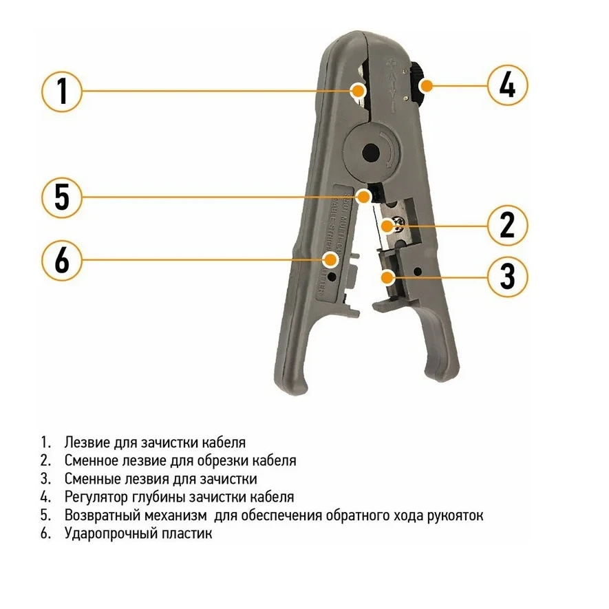 Инструмент для зачистки PROconnect HT-S-501B (12-4042-4) - фото 2