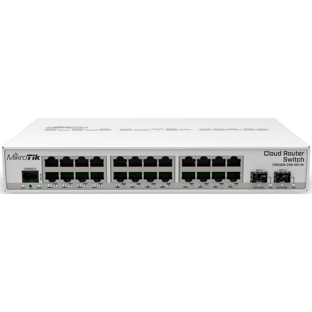 Коммутатор (свитч) MikroTik CRS326-24G-2S+IN - фото 2