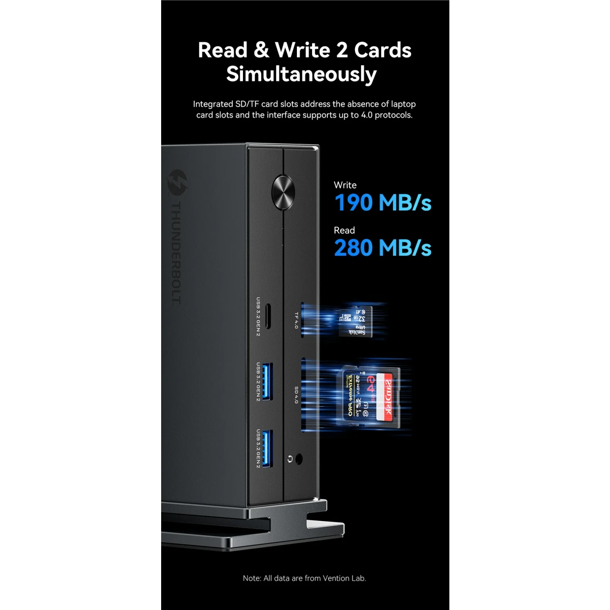 Док-станция Vention 16-in-1 Thunderbolt 4 Docking Station - TPFH0-EU - фото 2