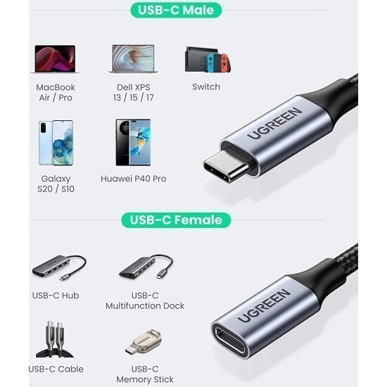 Кабель удлинительный USB Type-C - USB Type-C (F), 0.5м, UGREEN US372 Black - 80810 - фото 2