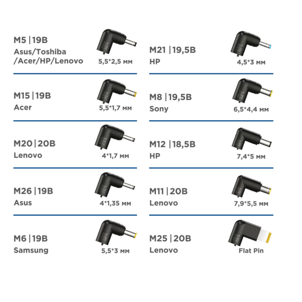 Блок питания для ноутбука Gembird NPA-DC8 - фото 5