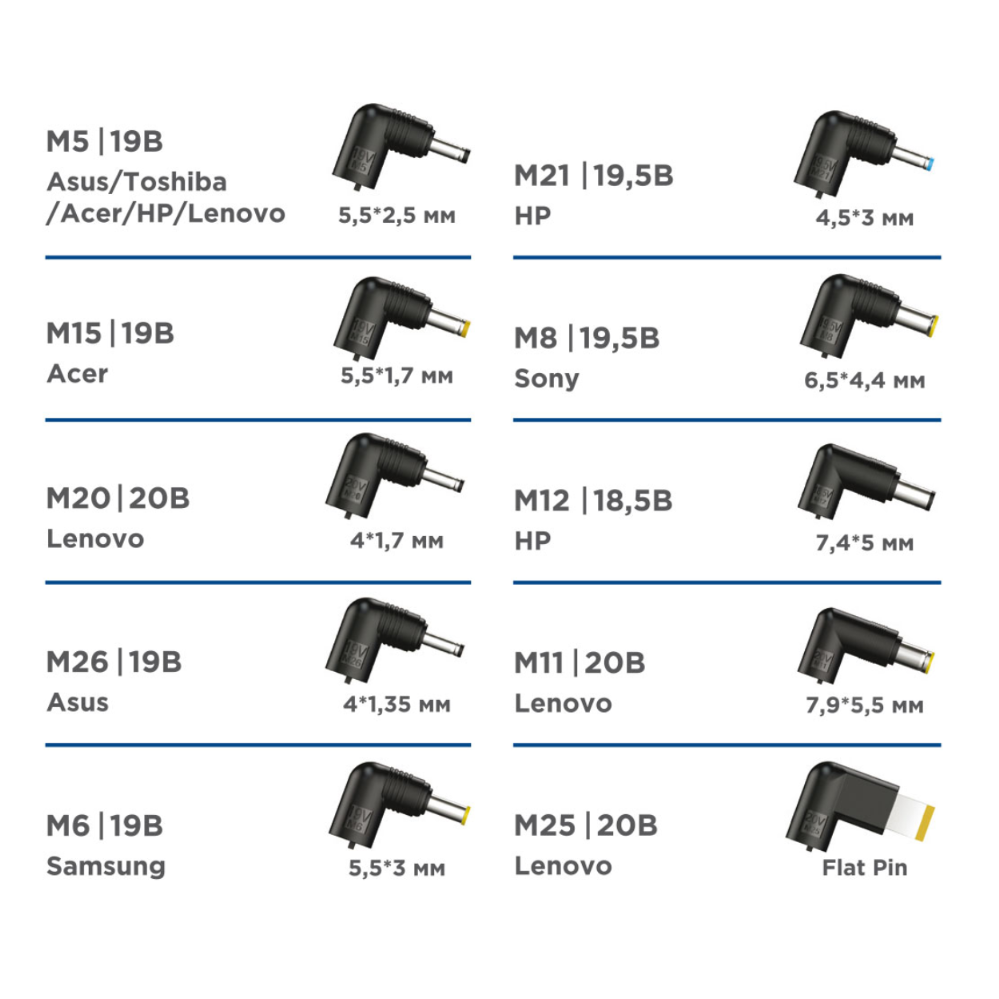Блок питания для ноутбука Gembird NPA-DC9 - фото 5