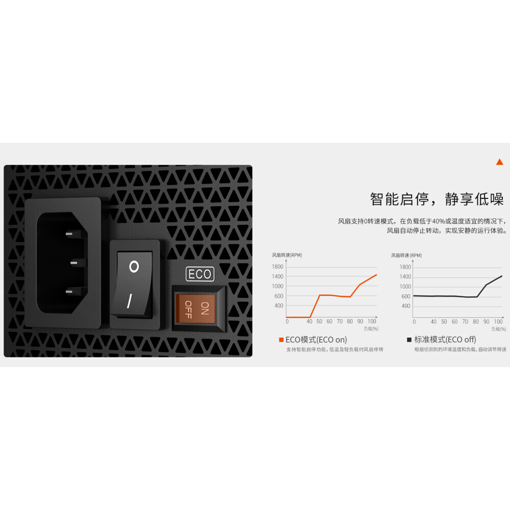 Блок питания 750W PCcooler P5-YN750-G1F - фото 10