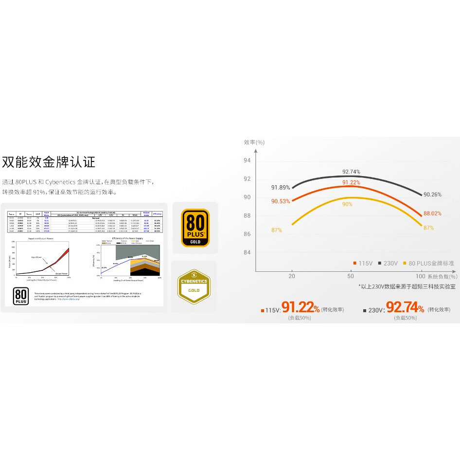 Блок питания 850W PCcooler P5-YN850-G1F - фото 13