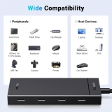 USB-концентратор UGREEN 4-Port USB-C Hub (CM806) (35584)