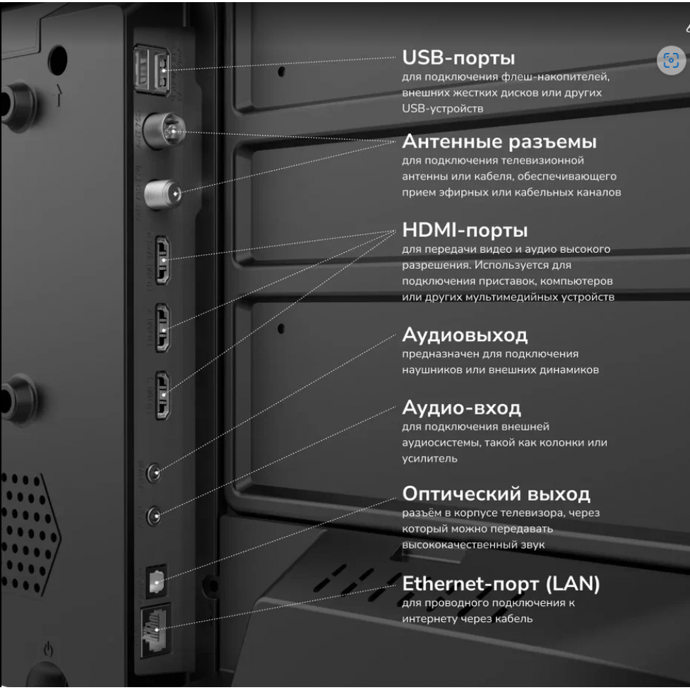 ЖК телевизор Akai 32" TA32BH500 - фото 5