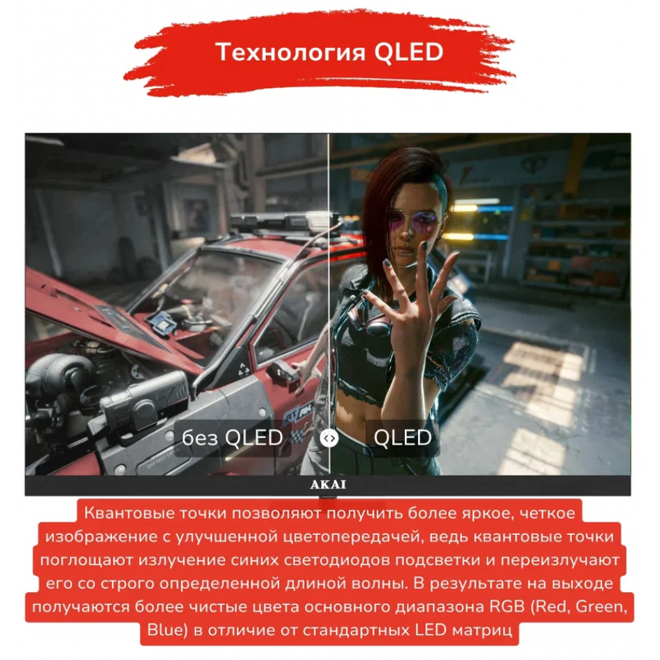 ЖК телевизор Akai 65" TA65BQ900 - фото 6
