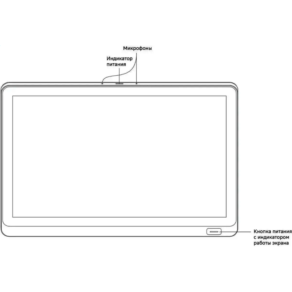 Панель управления SBER SDCP-10-001 - фото 5