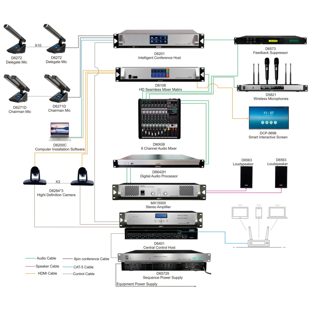 Кабель DSPPA D6263 - фото 2