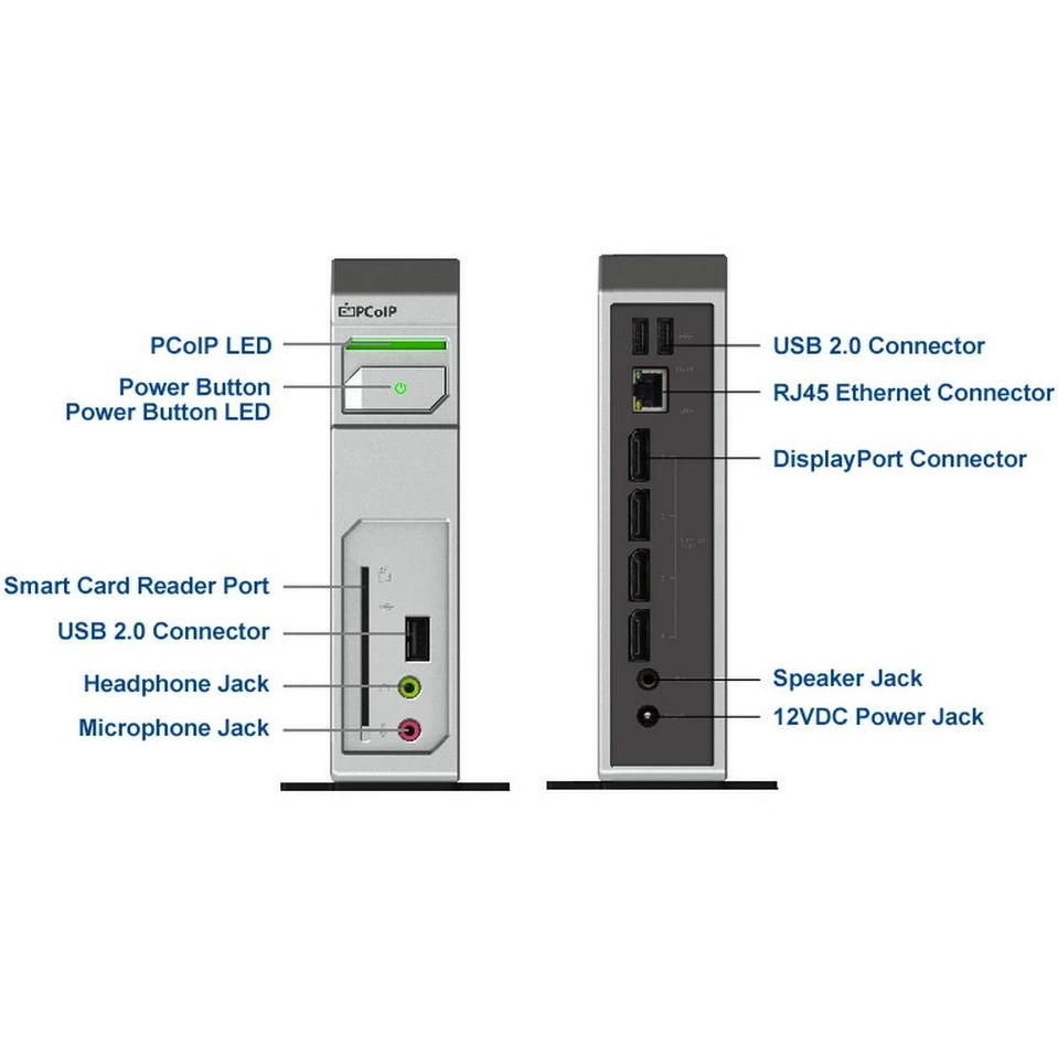 Настольный компьютер Leadtek Tera2140 (3292E009101) - фото 2