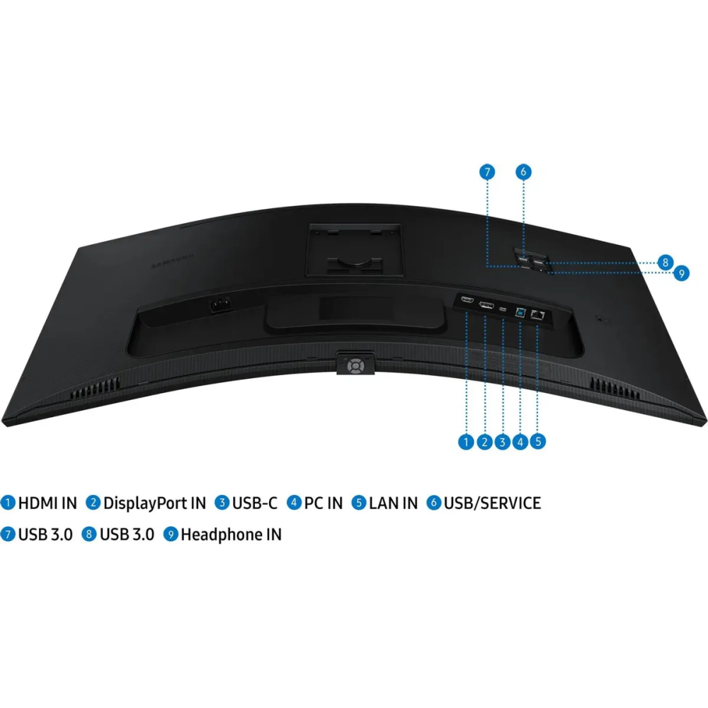 Монитор Samsung 34" S34C650UAIXCI ViewFinity S6 S65UC - LS34C650UAIXCI/LS34C650UNIXCI - фото 15