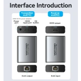 Удлинитель HDMI Vention AKGH0-EU