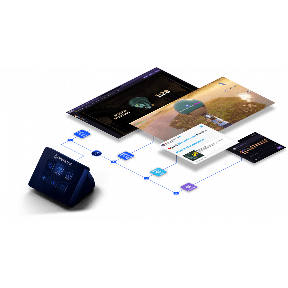 Панель для стриминга Elgato Stream Deck Mini - 10GAI9901 - фото 4