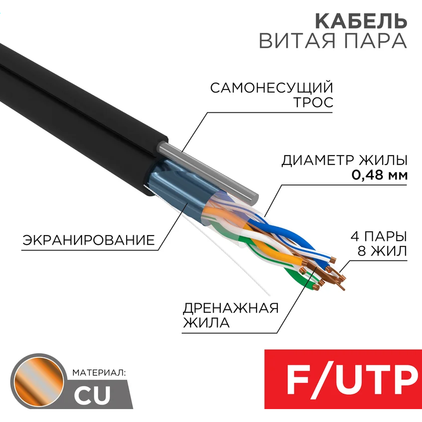Бухта PROconnect 01-0155, 305м - фото 2