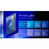Процессор Intel Core Ultra 7 265K BOX (без кулера) (BX80768265K)