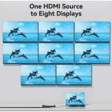Разветвитель HDMI Vention AKQB0
