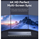 Разветвитель HDMI Vention AKQB0