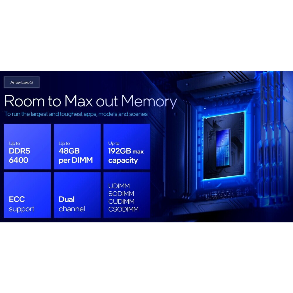 Процессор Intel Core Ultra 7 265KF BOX (без кулера) - BX80768265KF - фото 6