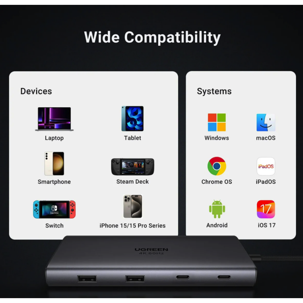 Док-станция UGREEN USB-C 10-in-1 Docking Grey (CM639) - 45380 - фото 4