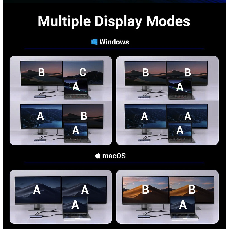 Док-станция UGREEN USB-C 7-in-1 Docking Grey (CM498) - 45379 - фото 4