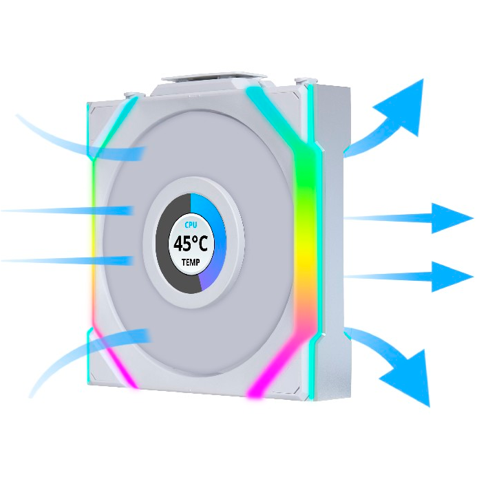 Вентилятор для корпуса Lian Li UNI Fan SL Wireless LCD 120 White (3 шт.) - G99.12SLLCD1W3W.R0 - фото 9