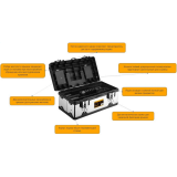 Органайзер для инструментов DEKO Tool box 18M (085-3002)