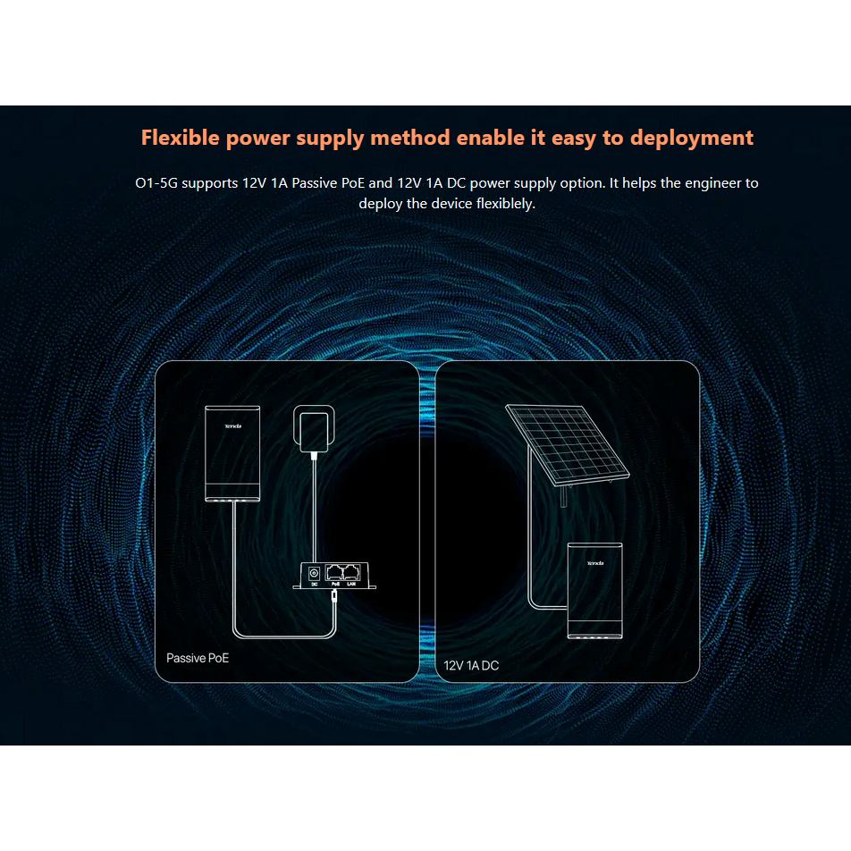 Радиомост Tenda O1-5G - фото 8