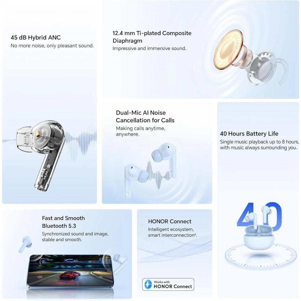 Гарнитура Honor Choice Earbuds X7I White - 5504ABRV - фото 2