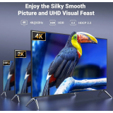 Разветвитель HDMI UGREEN CM570 (90514)