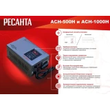 Стабилизатор напряжения Ресанта АСН-500 Н (63/6/63)