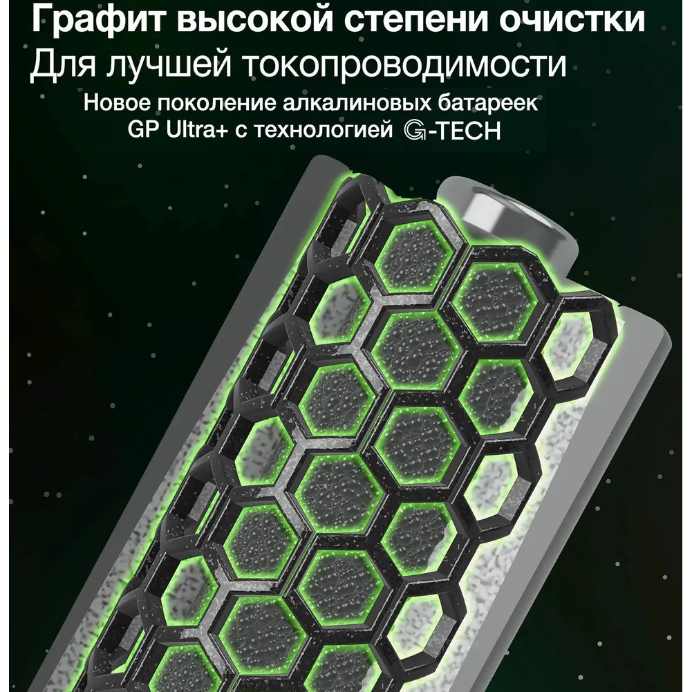 Батарейка GP 24A Ultra Plus Alkaline (AAA, 4 шт.) - 24AUPA21-2CRSB4 - фото 4