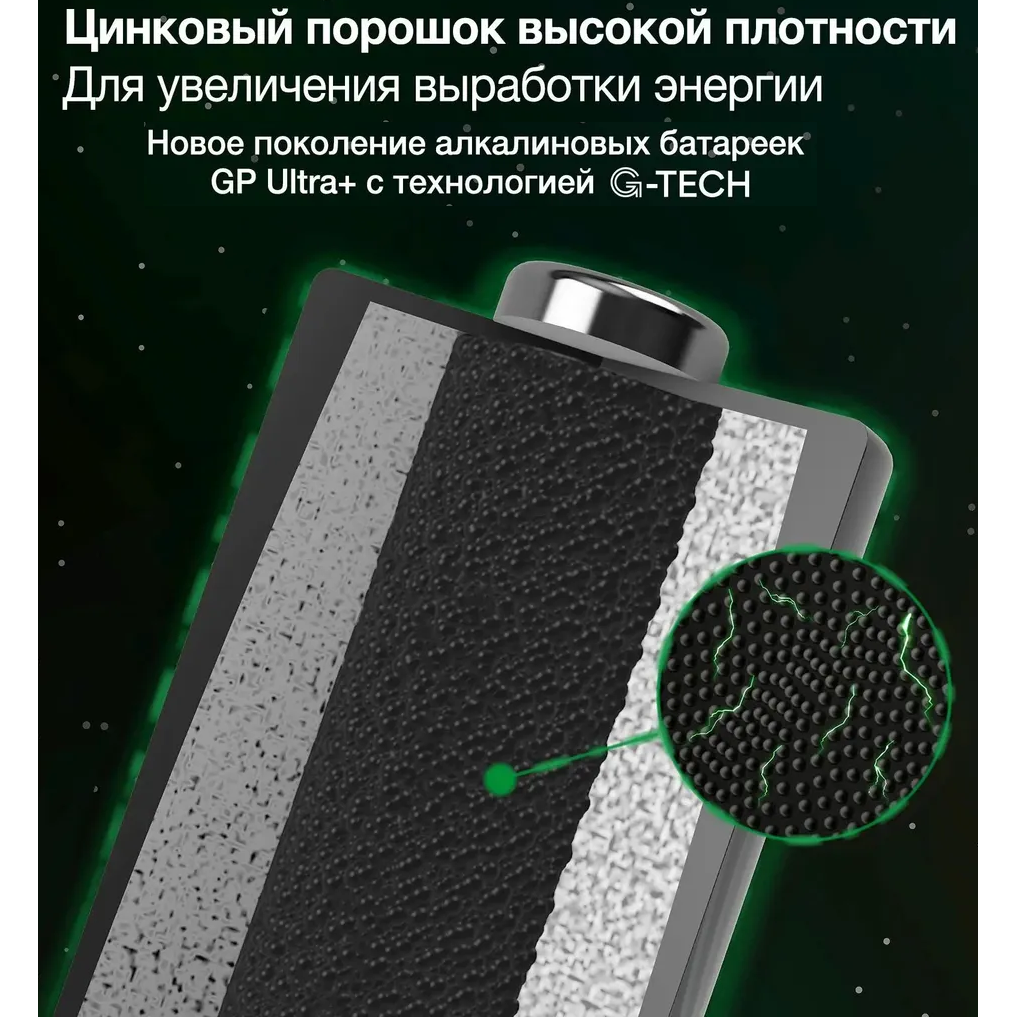 Батарейка GP 24A Ultra Plus Alkaline (AAA, 4 шт.) - 24AUPA21-2CRSB4 - фото 5