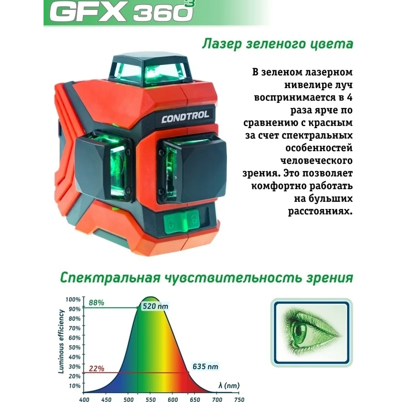 Нивелир CONDTROL GFX360-3