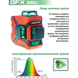 Нивелир CONDTROL GFX360-3 (1-2-222)
