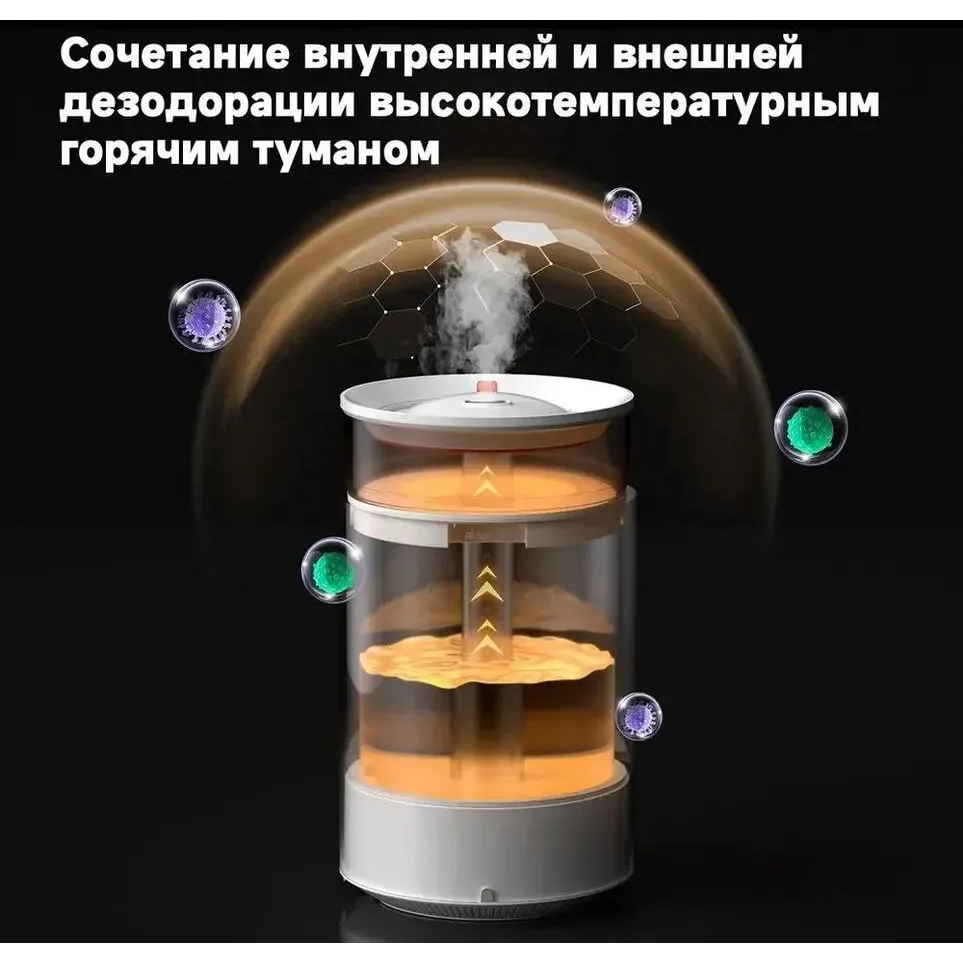 Увлажнитель воздуха Deerma DEM-F954W - фото 2