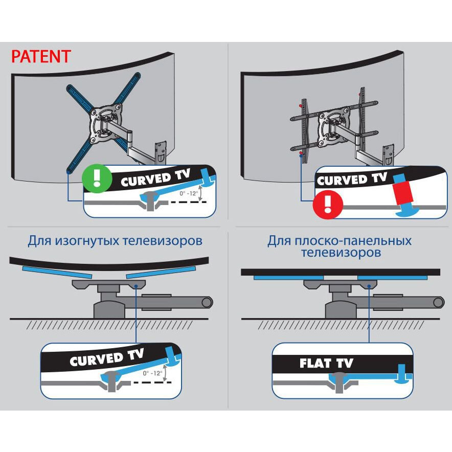 Кронштейн Kromax ATLANTIS-15 White - фото 5