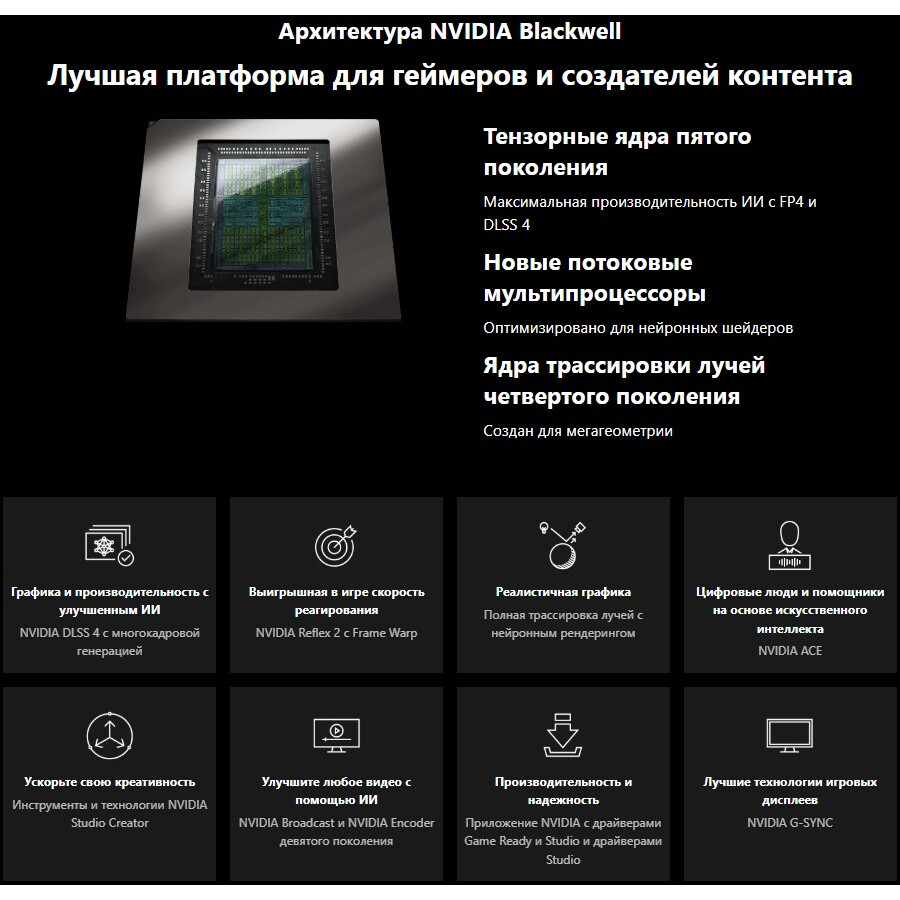 Видеокарта NVIDIA GeForce RTX 5080 MSI OC 16Gb (RTX 5080 16G GAMING TRIO OC) - фото 8