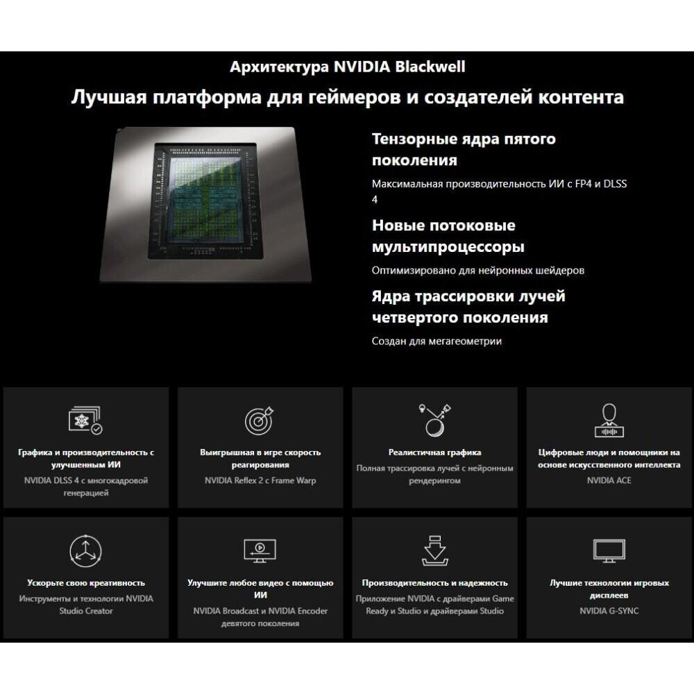 Видеокарта NVIDIA GeForce RTX 5080 MSI OC 16Gb (RTX 5080 16G SUPRIM SOC) - фото 8