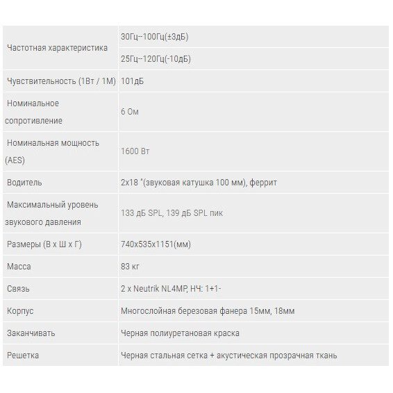 Сабвуфер YMESYSTEMS YG SUB - фото 5